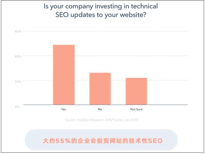360截图20210114112518691
