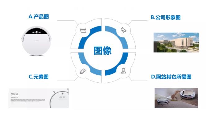 360截图20210107085950095