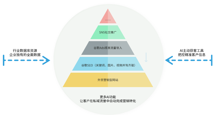 默认文件1608087964972